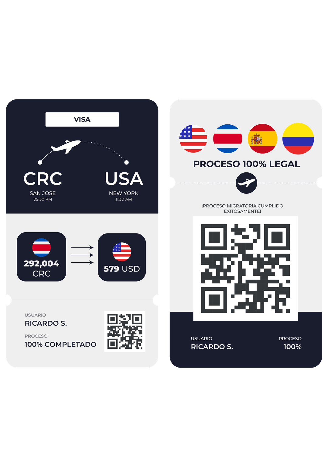 Tarjetas de visa de Costa Rica a Estados Unidos con código QR y proceso 100 % legal