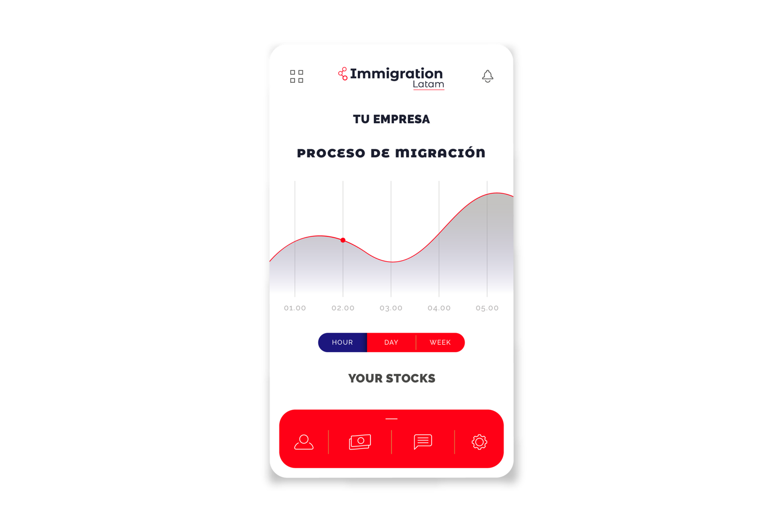 App móvil de seguimiento del plan de ejecución