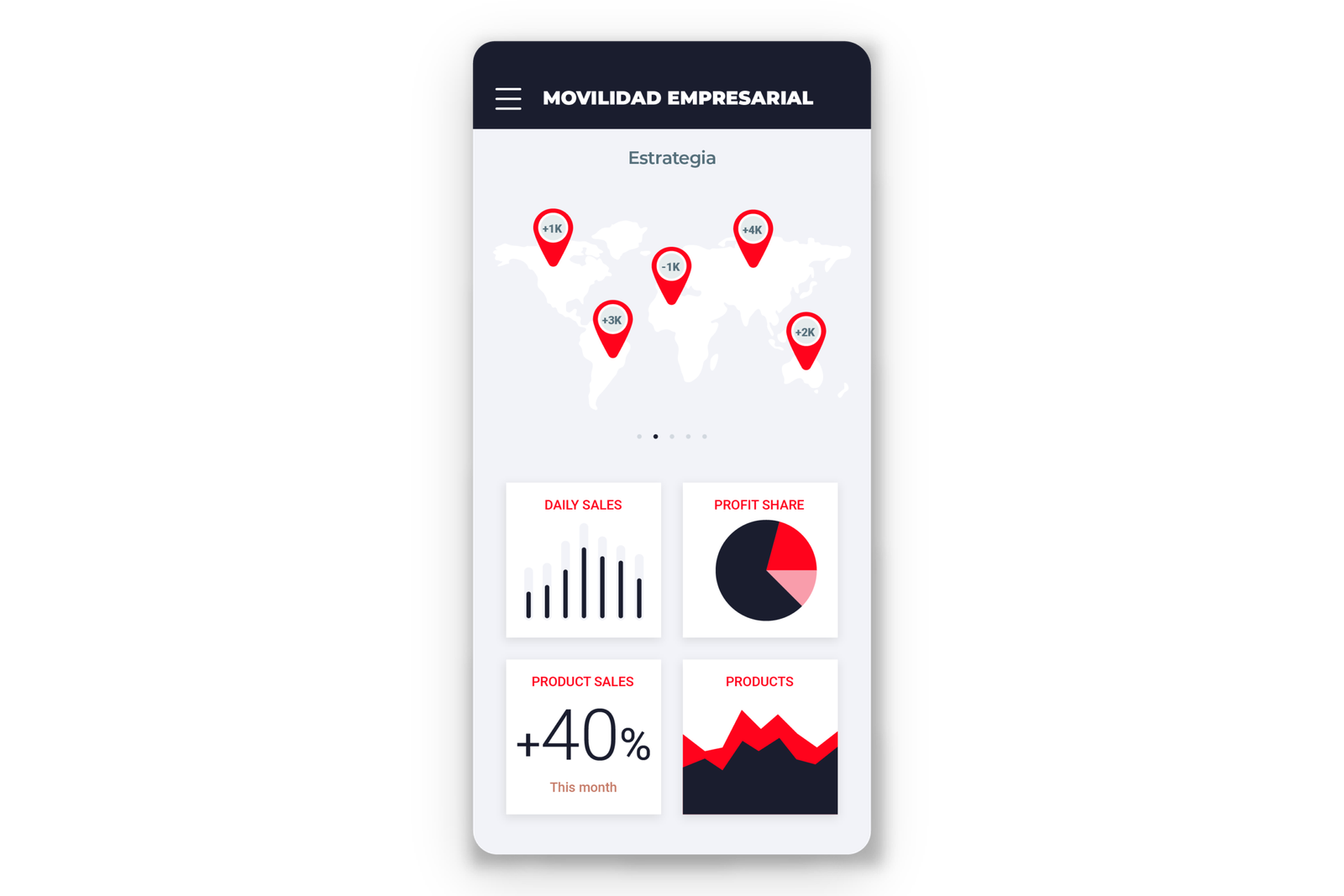 App móvil de estrategias de movilidad empresarial